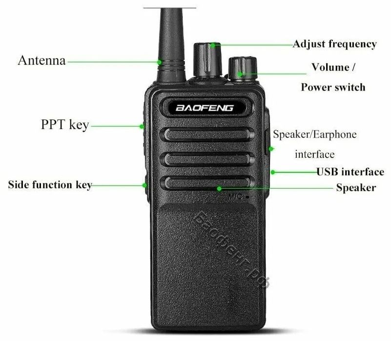 Ratsiya Серьёзный РАЦИЯ Оригинал Baofeng