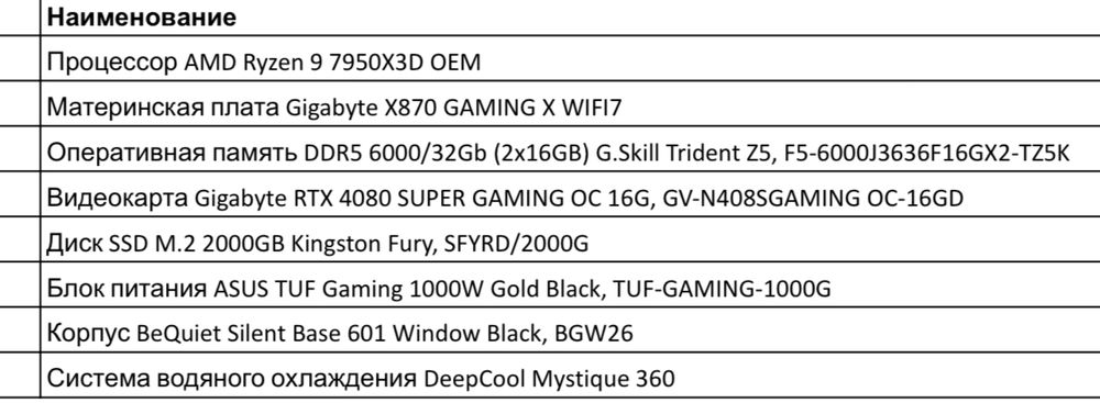 Продается мощный пк