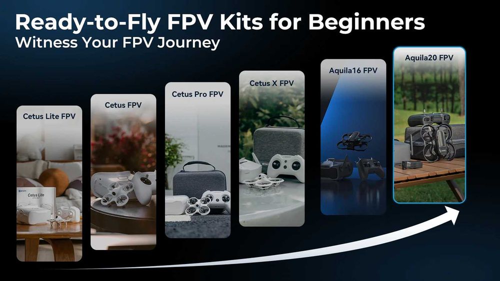 Дрон комплект Beta FPV Aquila20 с радиопредавател и очила