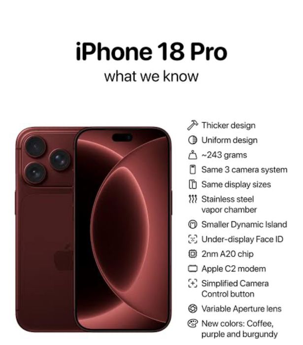 iPhone 18 pro 256gb/ 512gb