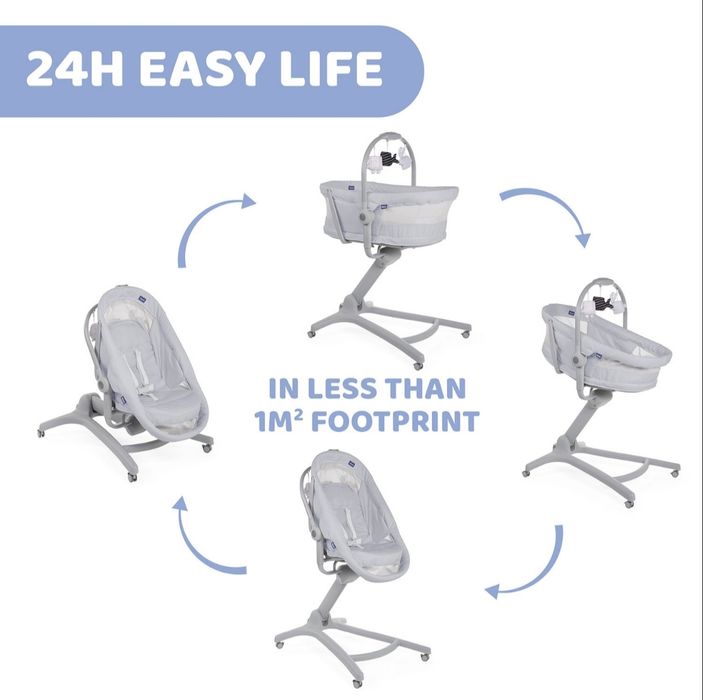 Chicco Baby Hug 4 in 1