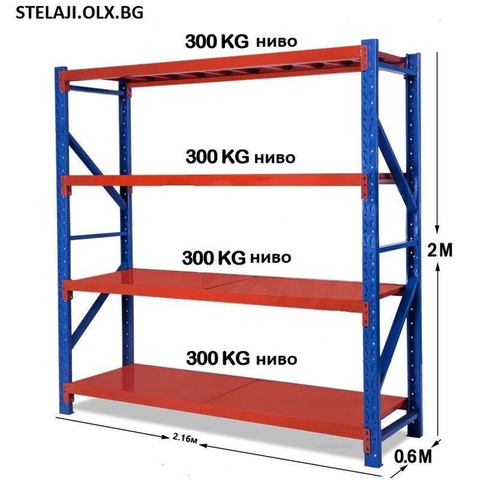 Стелаж 300кг на ниво Топ Цена с ДДС .