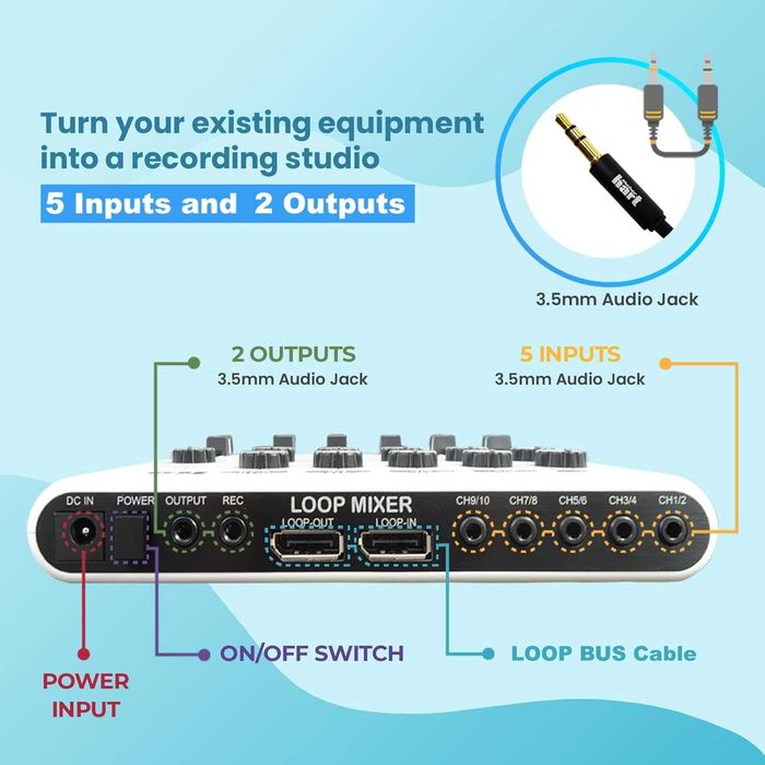 Нов Loop audio mixer аудио миксер Maker Hart пълен комплект