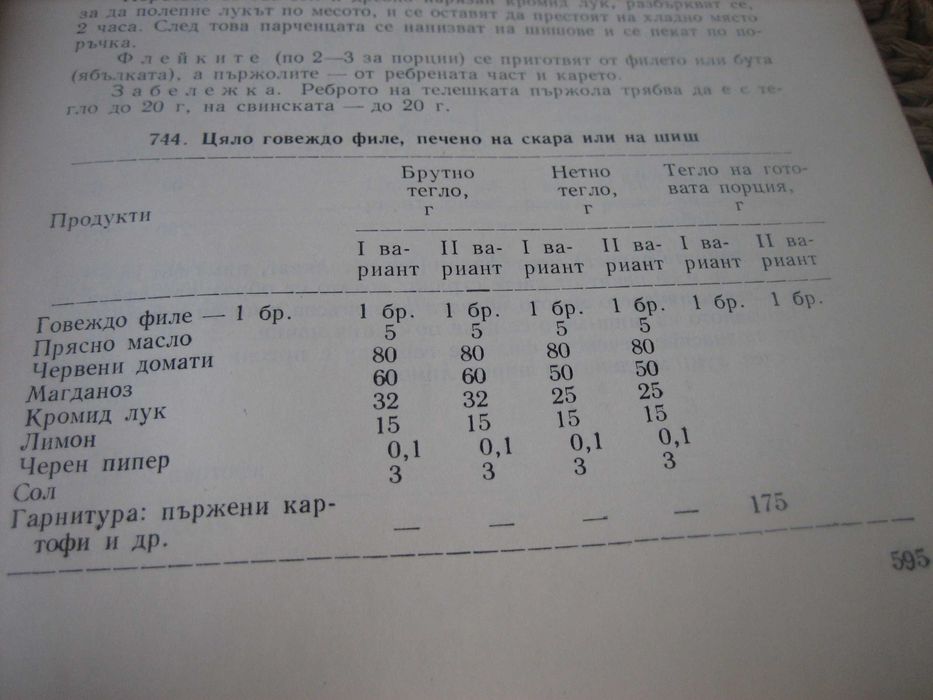 Сборник готварски рецепти за заведенията за обществено хранене