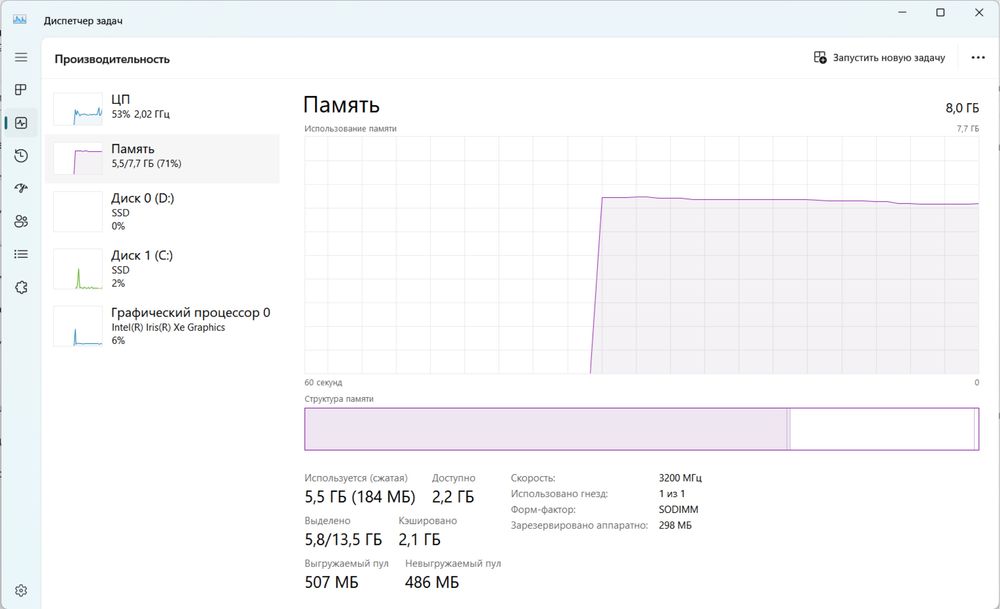 Срочно продается Ноутбук Lenovo Thinkpad E15 G2 Core i5 15.6" FHD