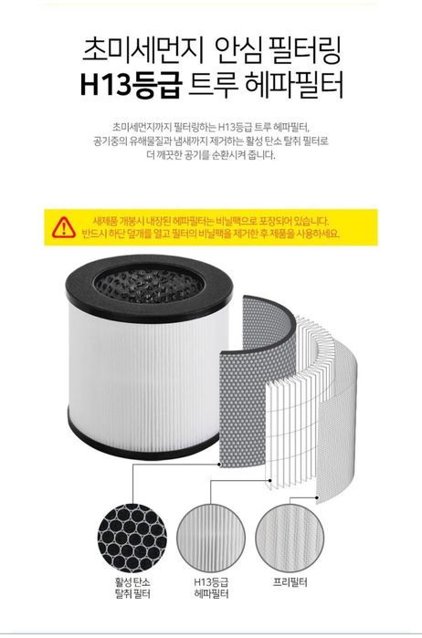 Очистители воздуха ниже себестоимости! Новые!