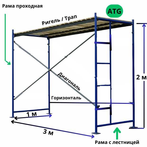 Вышка тура сборные леса передвижные фасадные леса