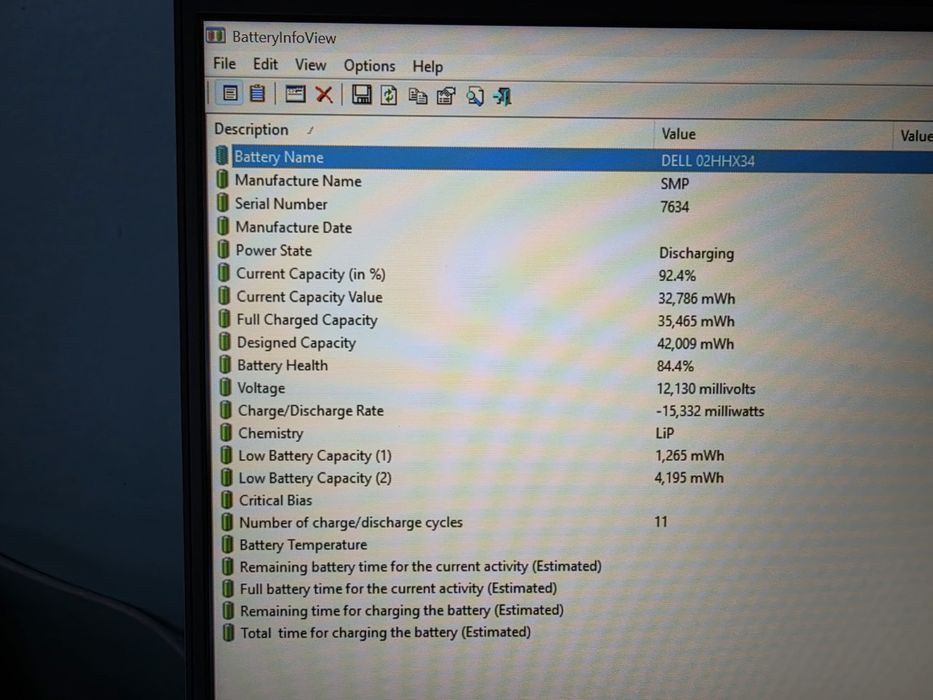Dell Latitude 5440 / i5-1345U / 16GB Ram / 256 SSD
