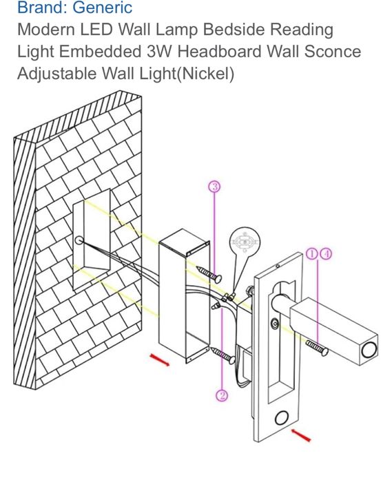 Oferta Aplica LED încastrată – Lumină lectură, Braț ajustabil