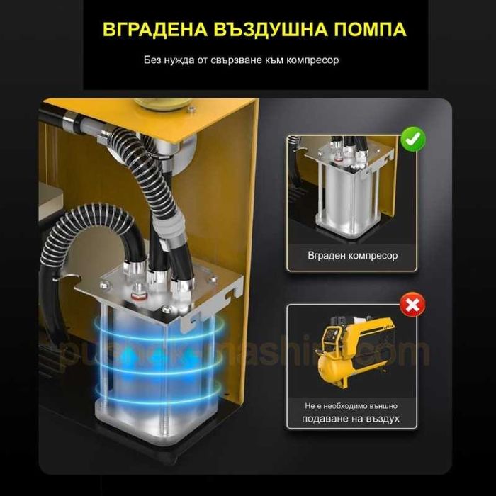 Детектор за откриване на течове с дим | Пушек машина за диагностика