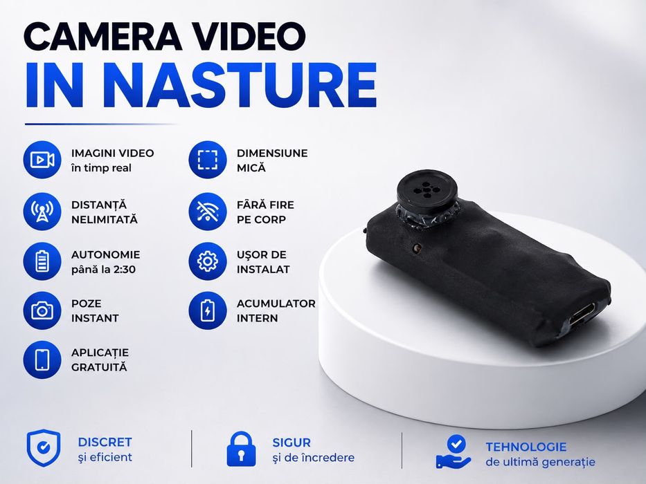 Camera de COPIAT Video Profesionala Nedetectabila  Casca Japoneza