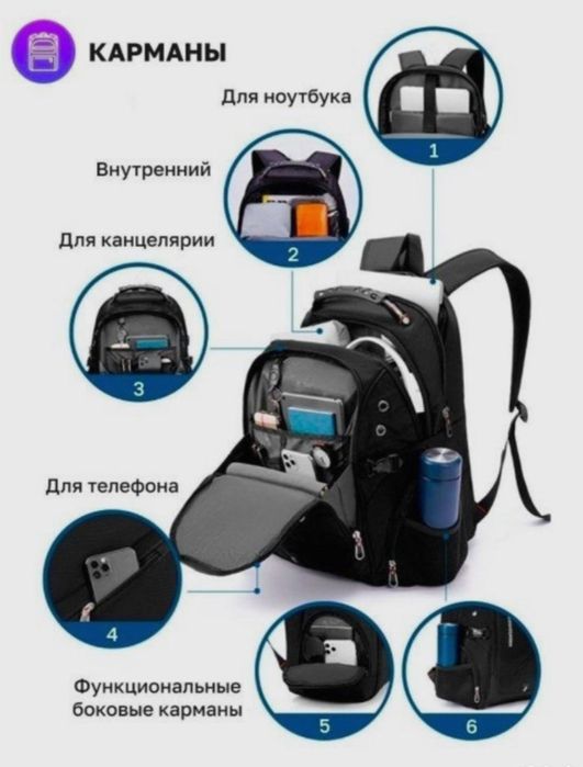 Школьный рюкзак Swissgear