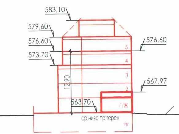 Продава се Парцел в София, Люлин - център - 284 кв.м за 1342 €/кв.м - Снимка #3