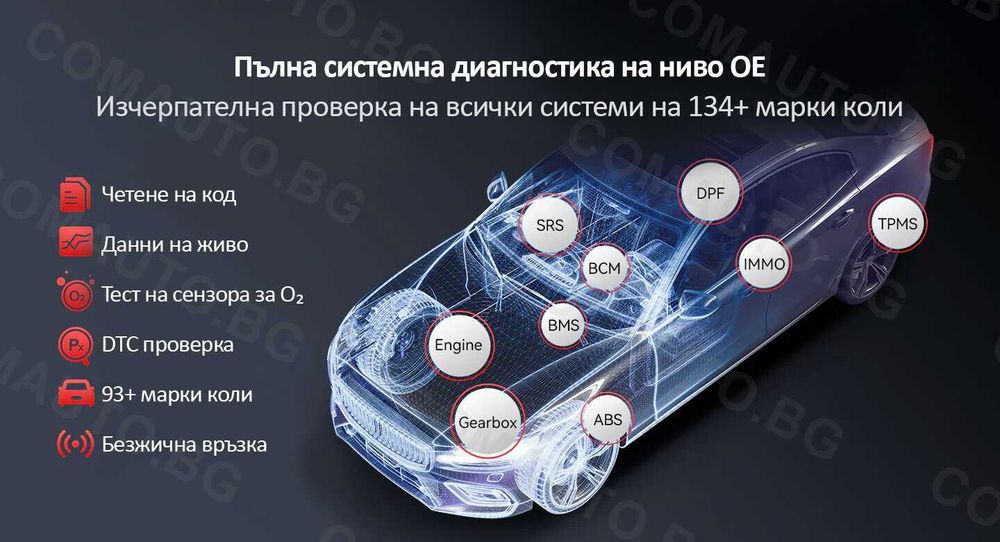THINKCAR BD6 + 5 сервизни функции,български език, безплатен лиценз