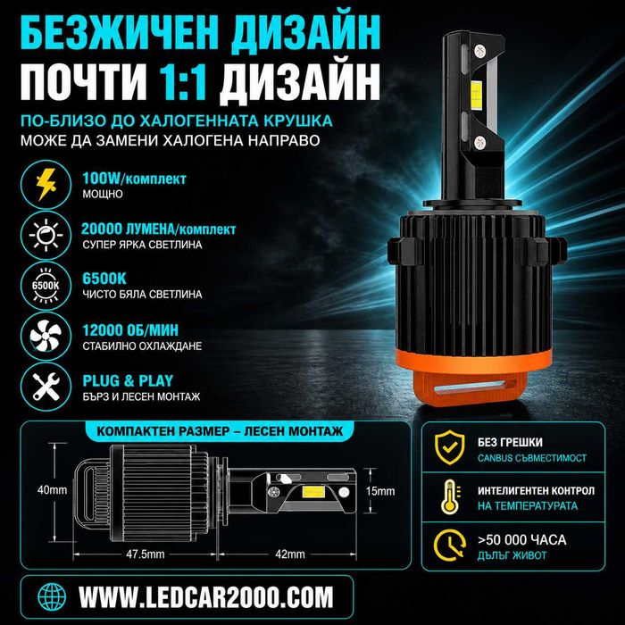 ПРОМО ПАКЕТ LED КРУШКИ H7 + H15 – САМО 99 €