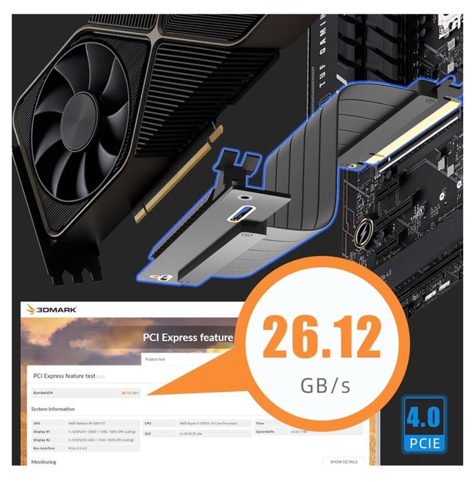 GLOTRENDS 300mm PCIe 4.0 X16 GPU Riser Cablu,unghi 90 de grade,RX RTX