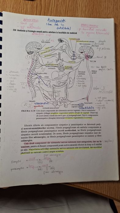 Manual barrons admitere medicina