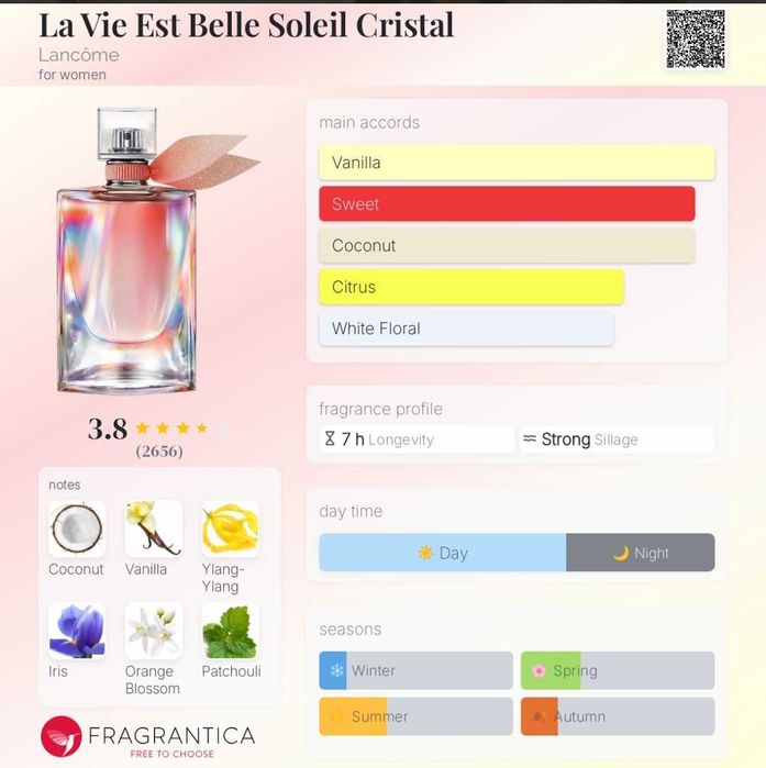 Парфюм La Vie Est Belle Soleil Cristal