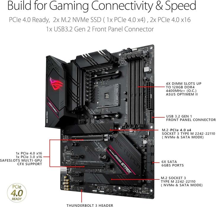 Материнская плата Asus ROG Strix B550-F Gaming WiFi II DDR4 AM4 ATX