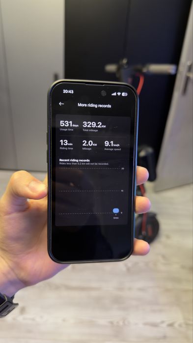 Xiaomi Electric Scooter 4 Pro 2nd Gen