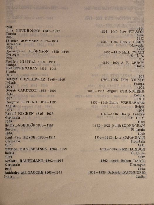 Inedit ! "Nobel contra Nobel" - Vol I si II de Laurențiu Ulici