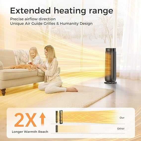 Електрически нагревател Aroeve, 2000W