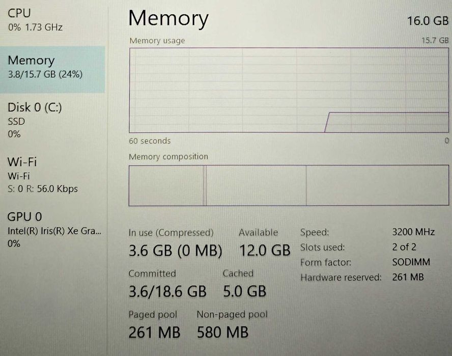 Hope Amanet P4 Laptop Dell Vostro P106F