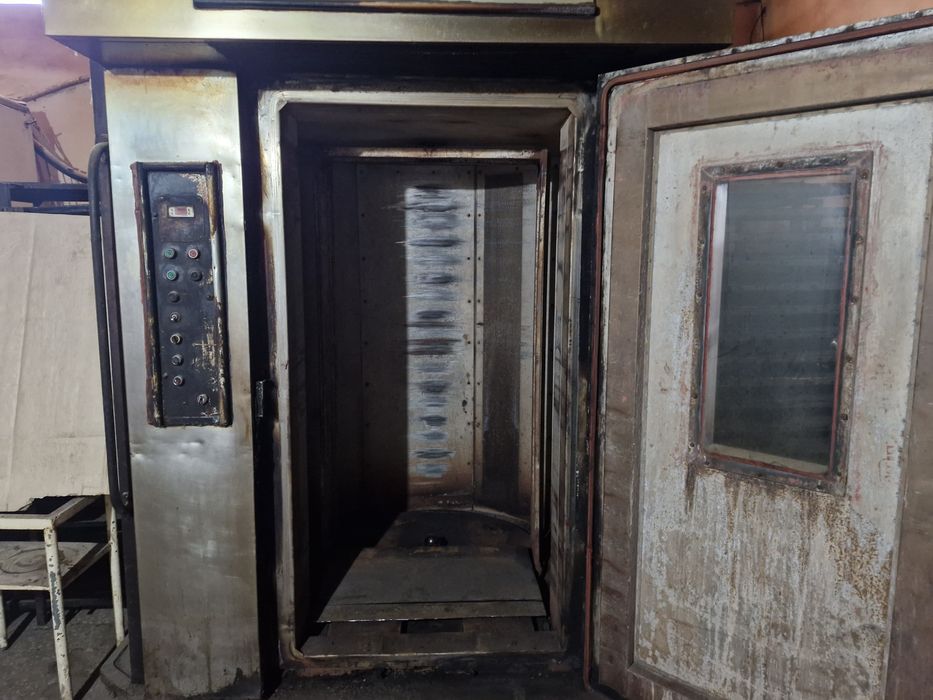 Печи ротационные