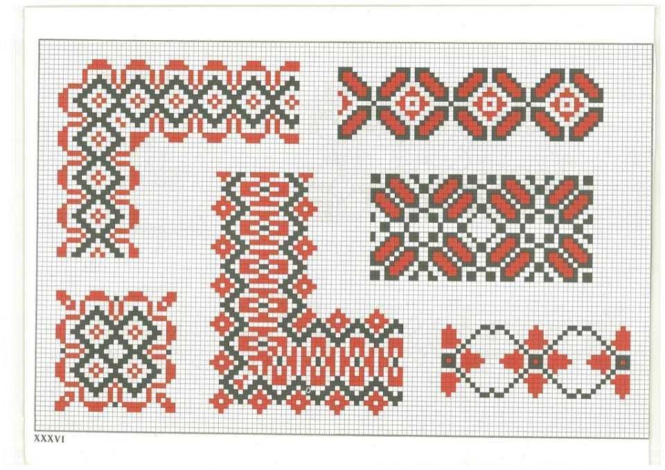 Carte  Arta populara , Etnografie romane  Modele de cusaturi romanesti