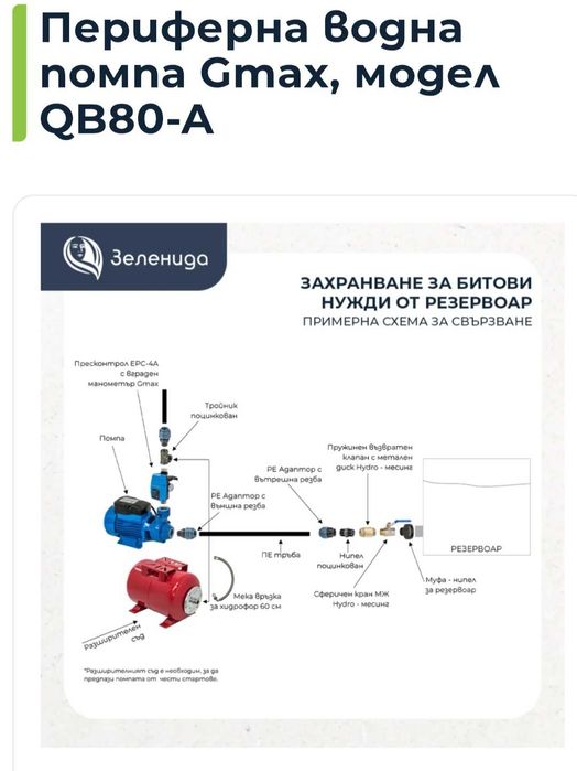 Периферна помпа