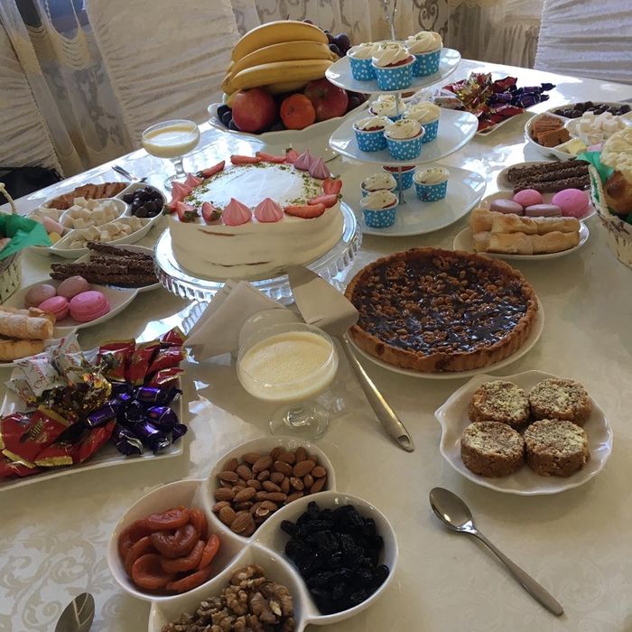 Аренда дома в кунгей