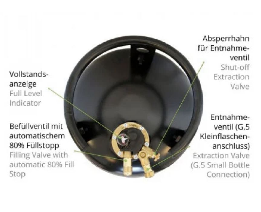 Rezervor (butelie) GPL din otel 30/24 l pt rulota/autorulota/camper