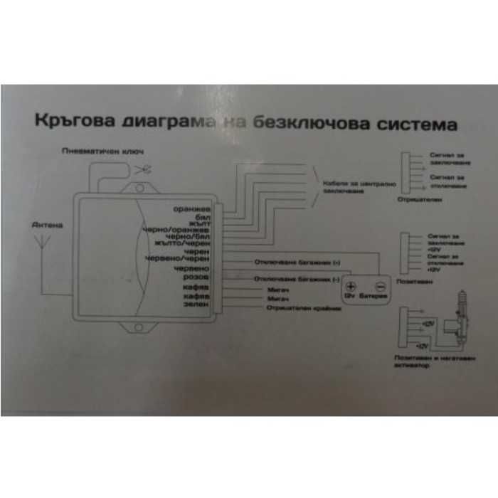 Модул за централно заключване Automat, 12V, 3 бутона