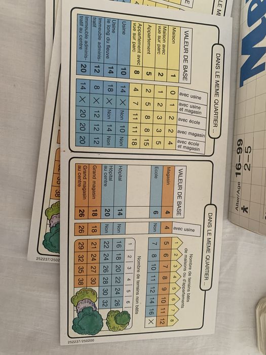 Metropolis joc de societate