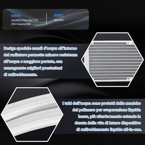 Thermalright Aqua Elite 360 White V3 ARGB