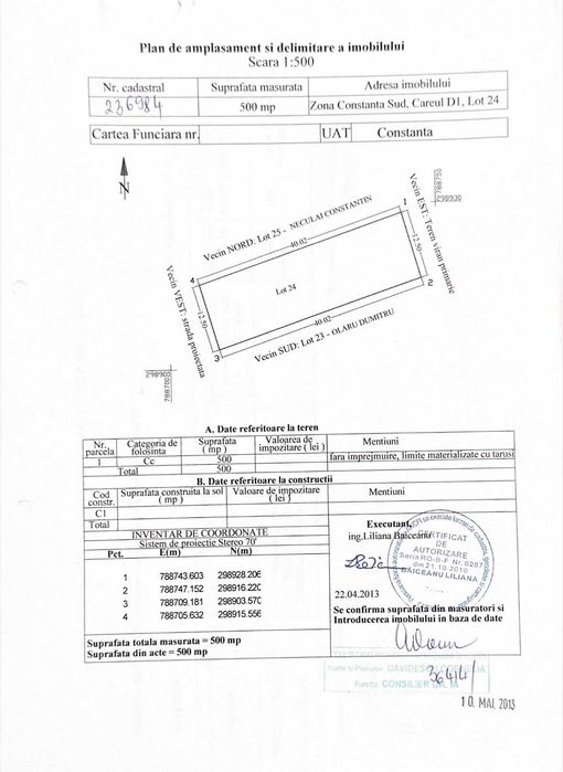 Teren 500 mp – Zona Veterani, Constanța – Ideal pentru construcție