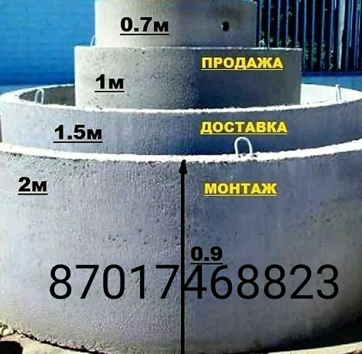 Кольца для Септика разных размеров