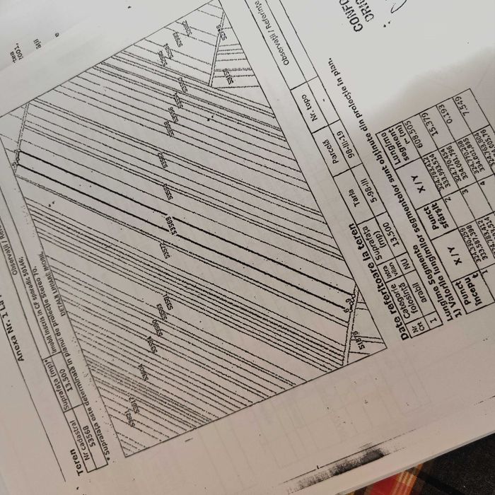 Închiriez ,vând teren