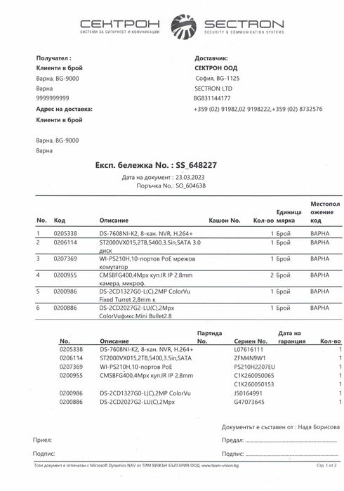Продавам професионална система за видео наблюдение.