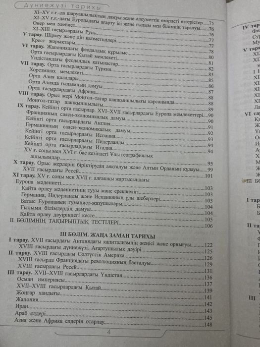 ШЫН всемирная история