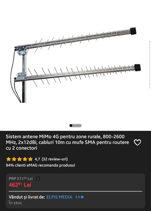 Sistem antena MiMo 4G