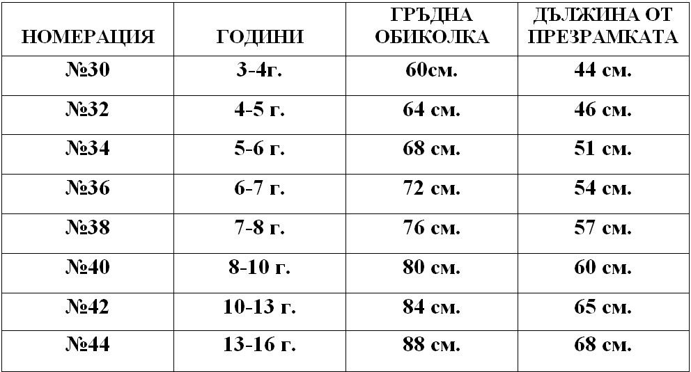 %100 Памук Детски Потници и Тениски БОРТИ