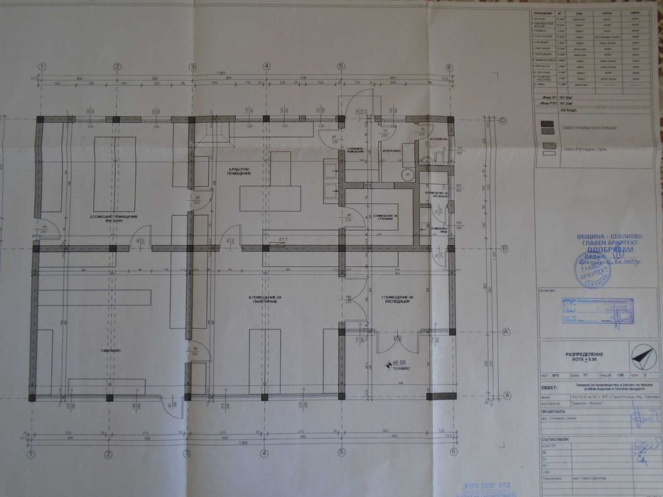Продава се Магазин в с. Горна Росица, Област Габрово - 200 кв.м за 800 €/кв.м - Снимка #6