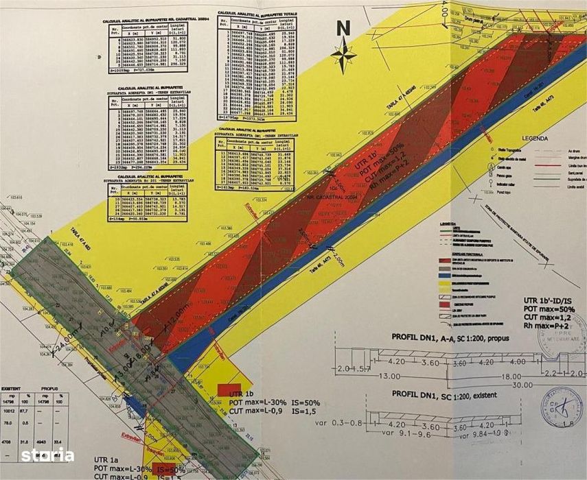 Teren de vanzare Potigrafu, Prahova - industrial, birouri