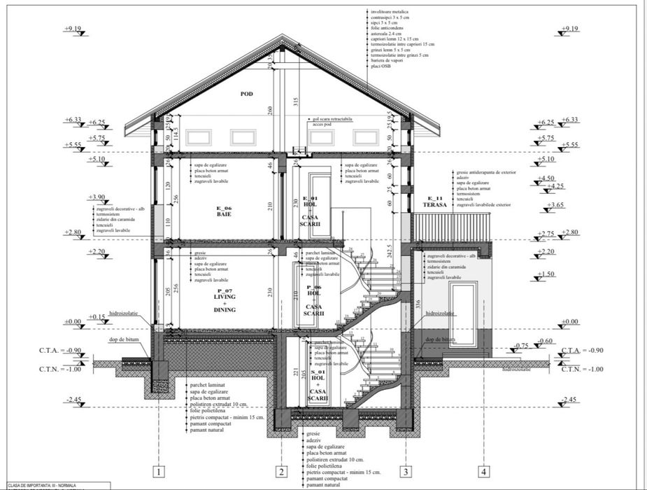 Vand teren intravilan Jilava cu proiect S+P+E si autorizatie construir