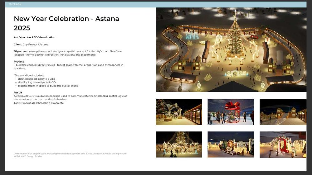 дизайнер интерьера, графический дизайнер, ландшафтный дизайн