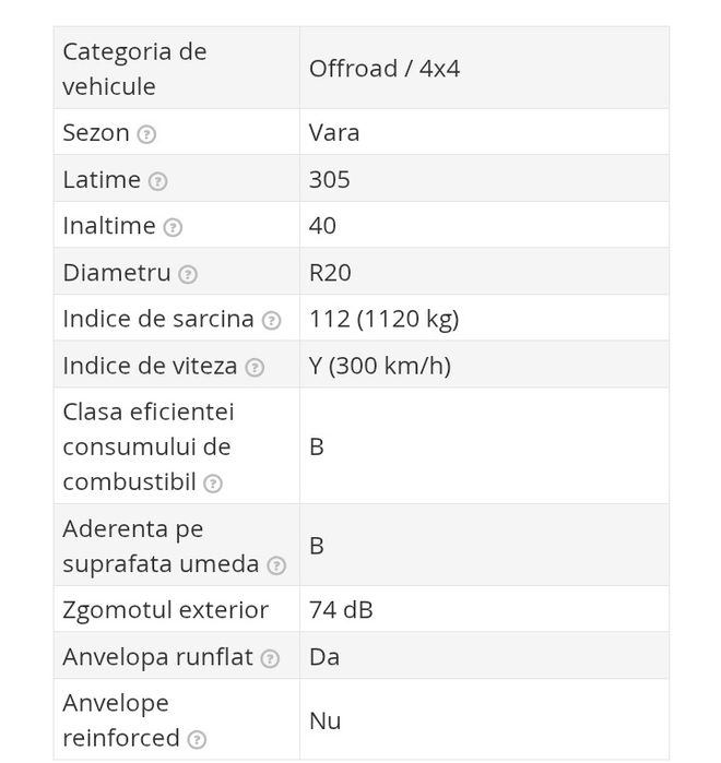 1buc cauciuc anvelopa noua Bridgestone Alenza 001 rft 305 40 20 xl 112