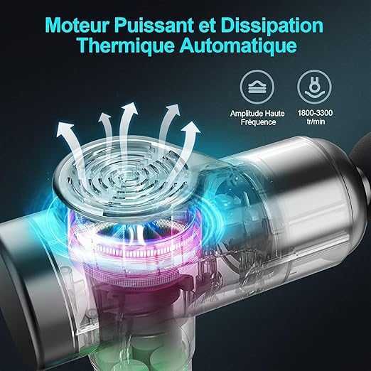 Преносим пистолет за мускулен масаж BURNNOVE 8 глави, 2550mAh LED