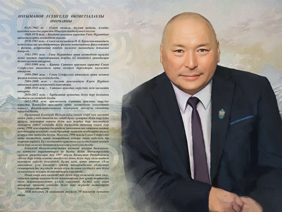 Портреты на заказ