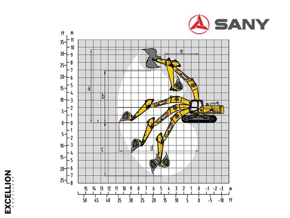 Экскаватор гусеничный SANY SY550HD
